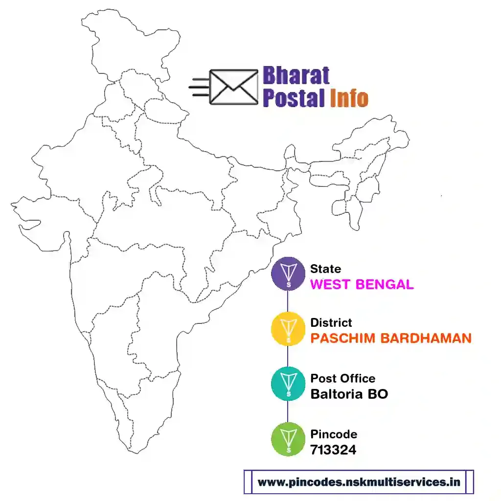 west bengal-paschim bardhaman-baltoria bo-713324